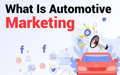 What Is Automotive Marketing? Strategies That Drive Sales   